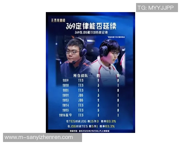 2026电竞新闻TES战队的蜕变之路：从新星崛起到电竞强者的成长历程